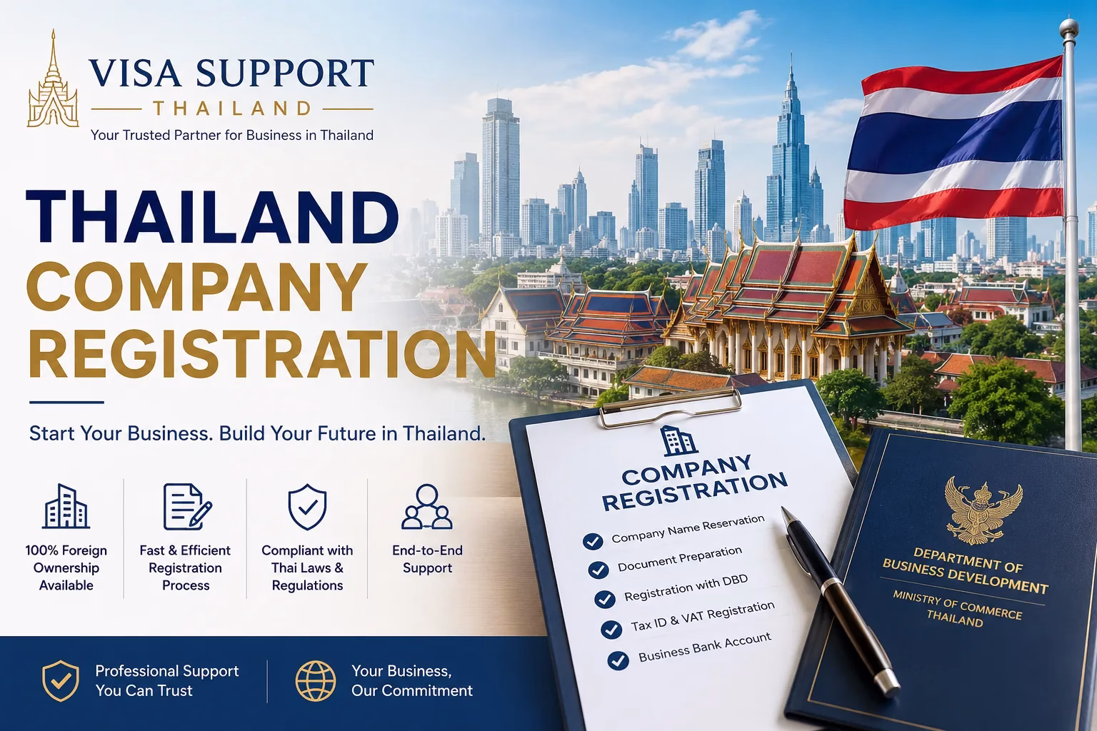 Visa Support Thailand office assisting foreigners with company registration in Thailand