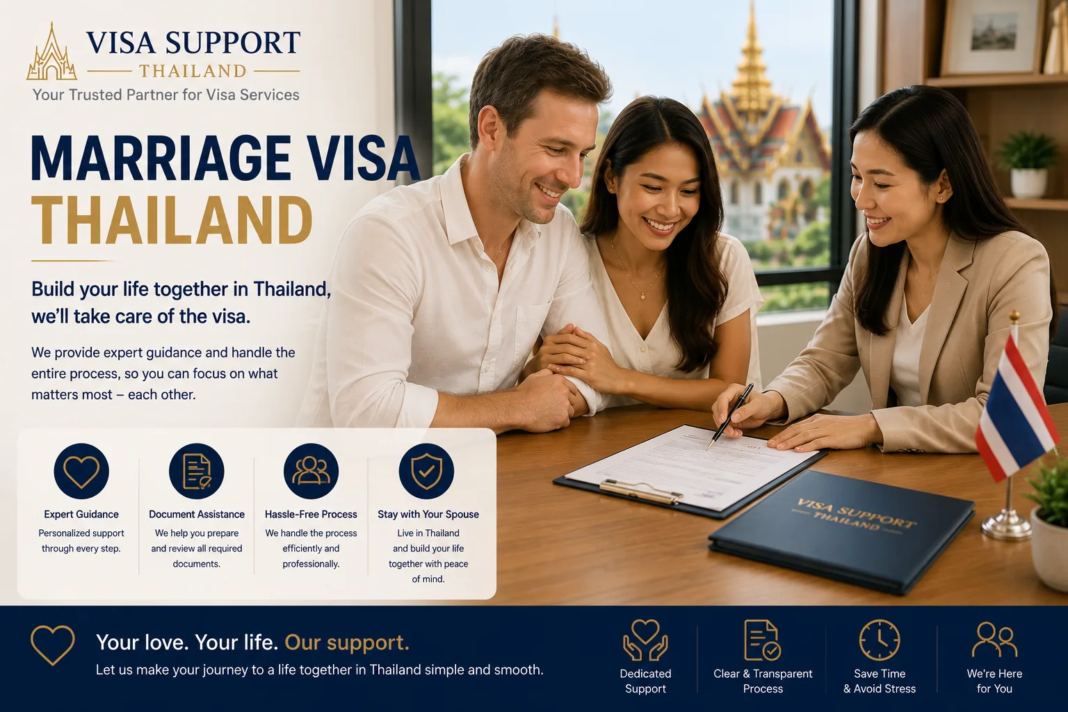 Marriage visa support for foreign spouses of Thai citizens