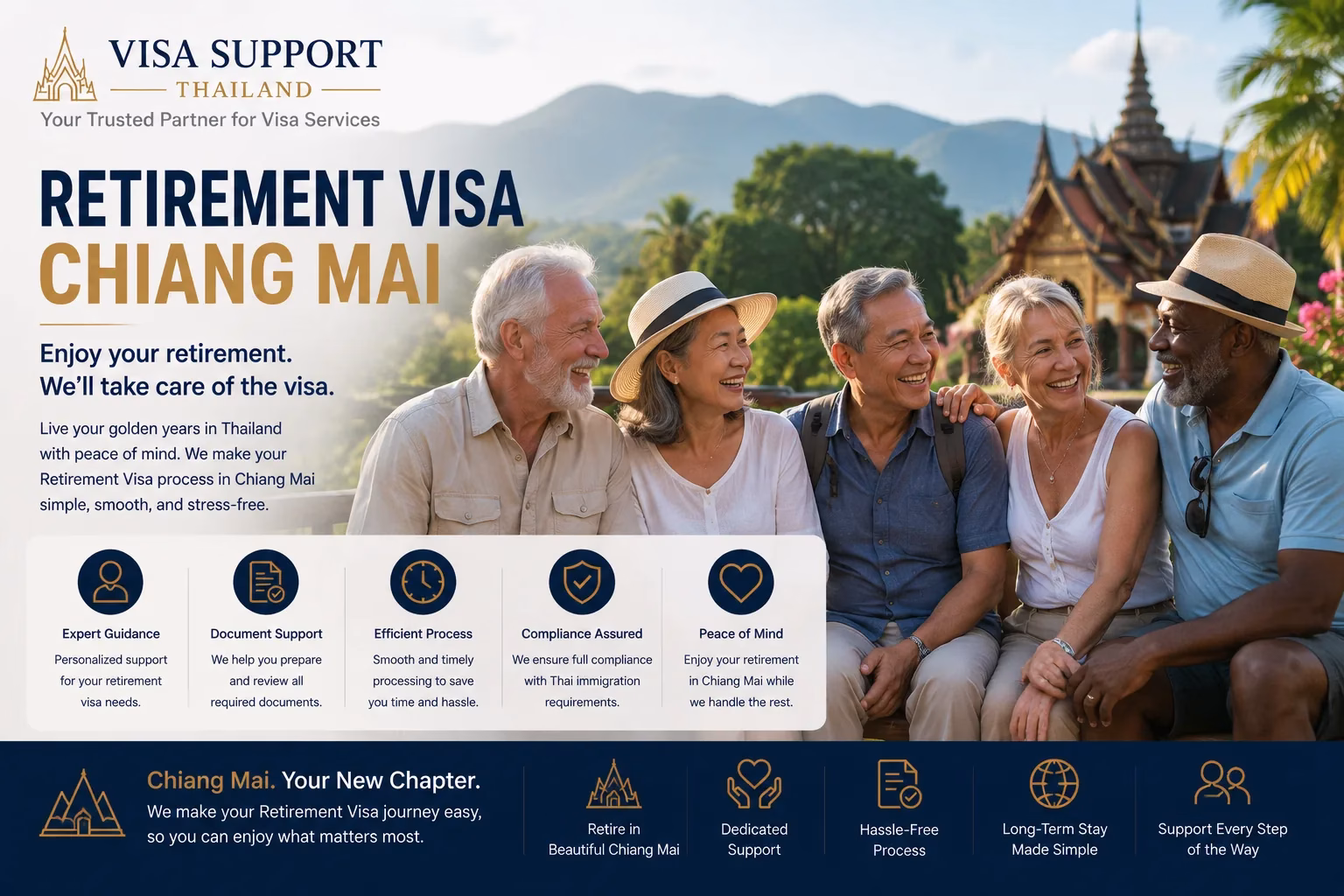 Visa Support Thailand helping retirees with Chiang Mai retirement visa applications