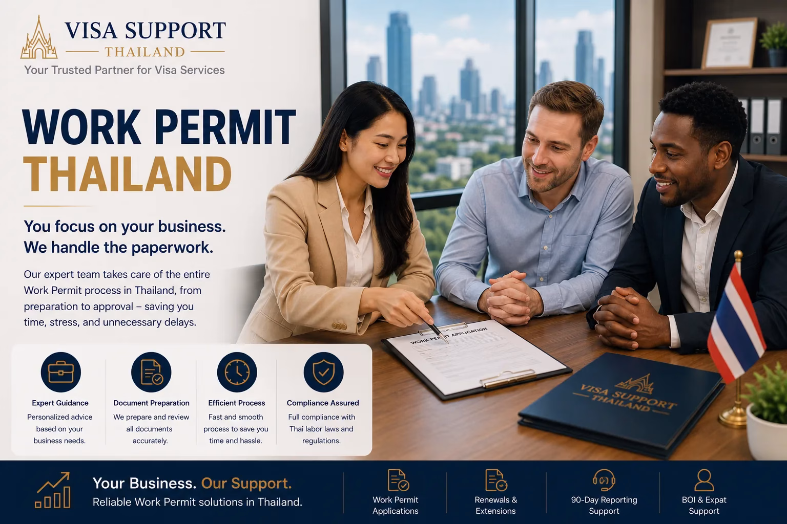 Visa Support Thailand assisting foreign clients with Thailand work permit documents